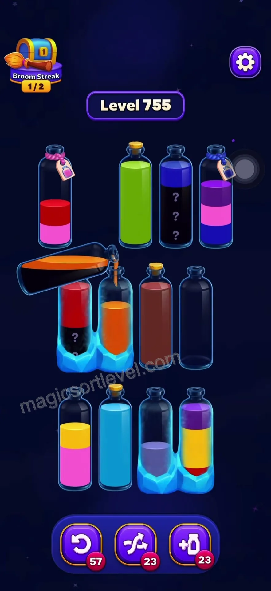 Manage Red and Orange Layers