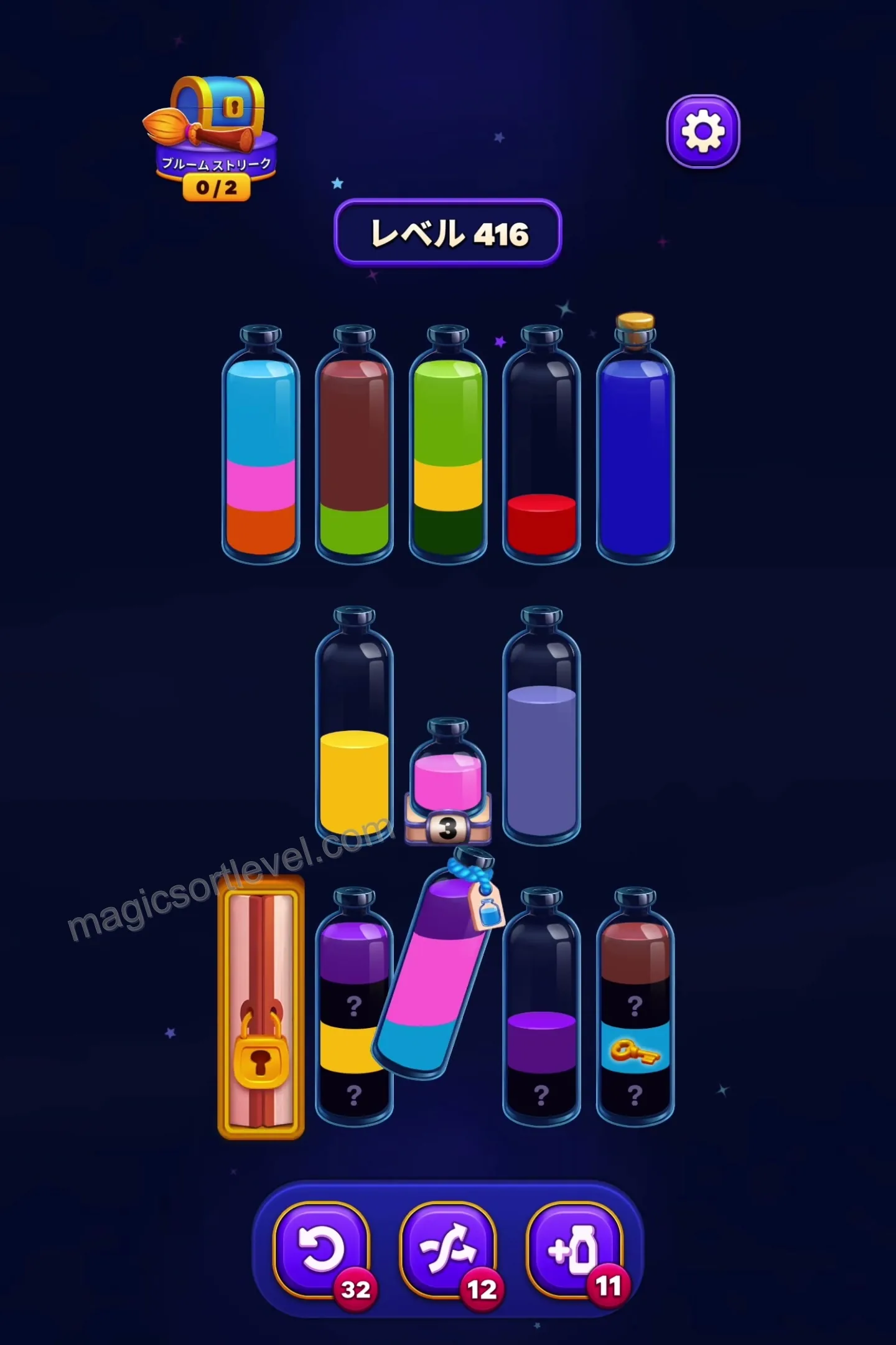 Unlocking the mystery containers