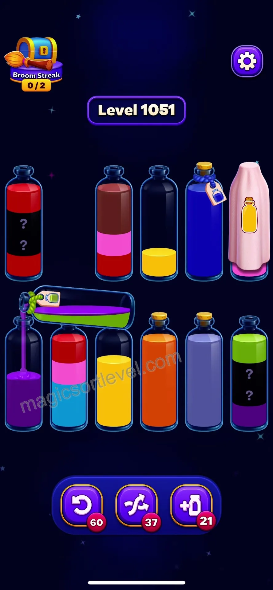 Manage mixed mystery layers