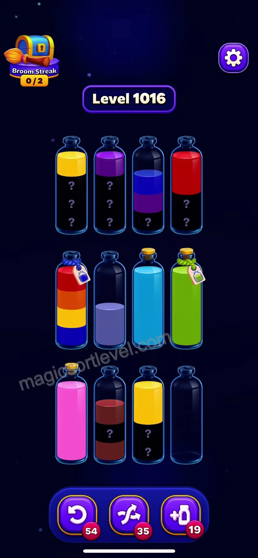 Manage Hidden Layers