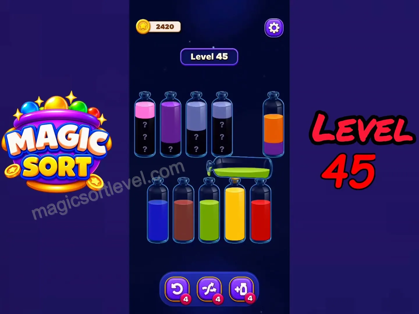 Manage Choke Points and Mystery Layers