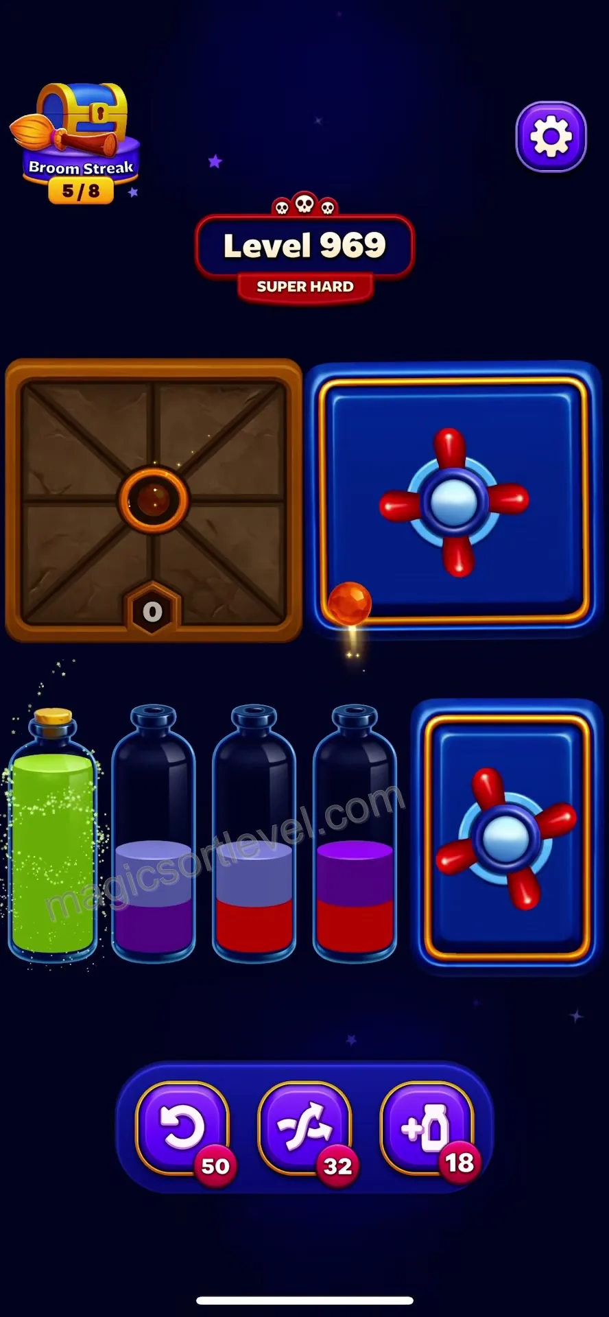 Initial Pouring Strategy