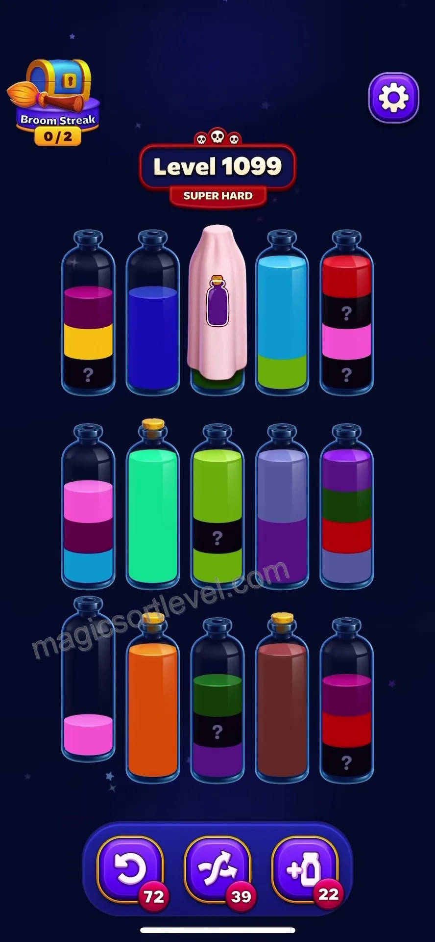 Managing Mixed & Hidden Layers