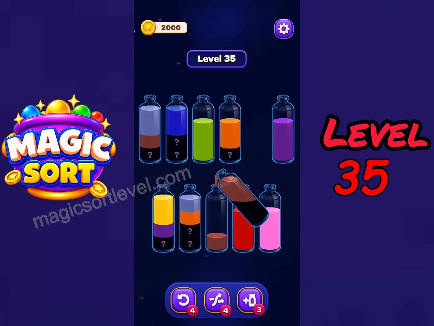 Avoid Color Bottlenecks