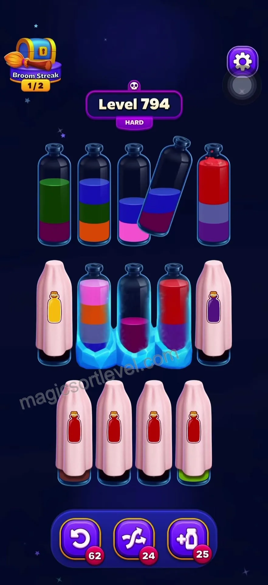 Clear Top-Layer Colors