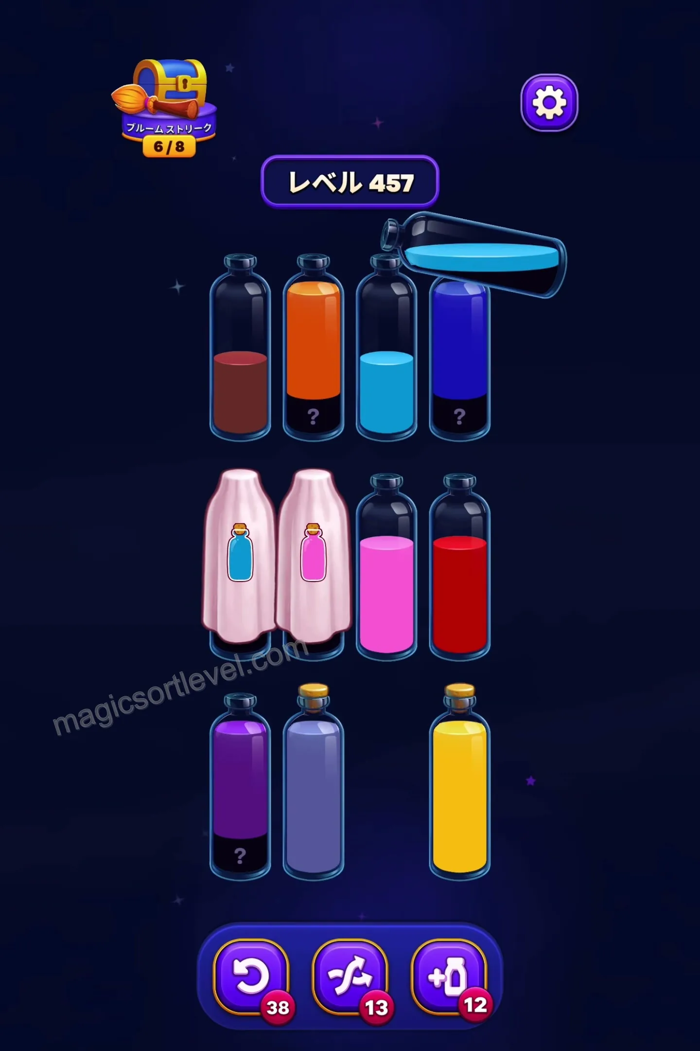 Manage Unknown Layers Carefully