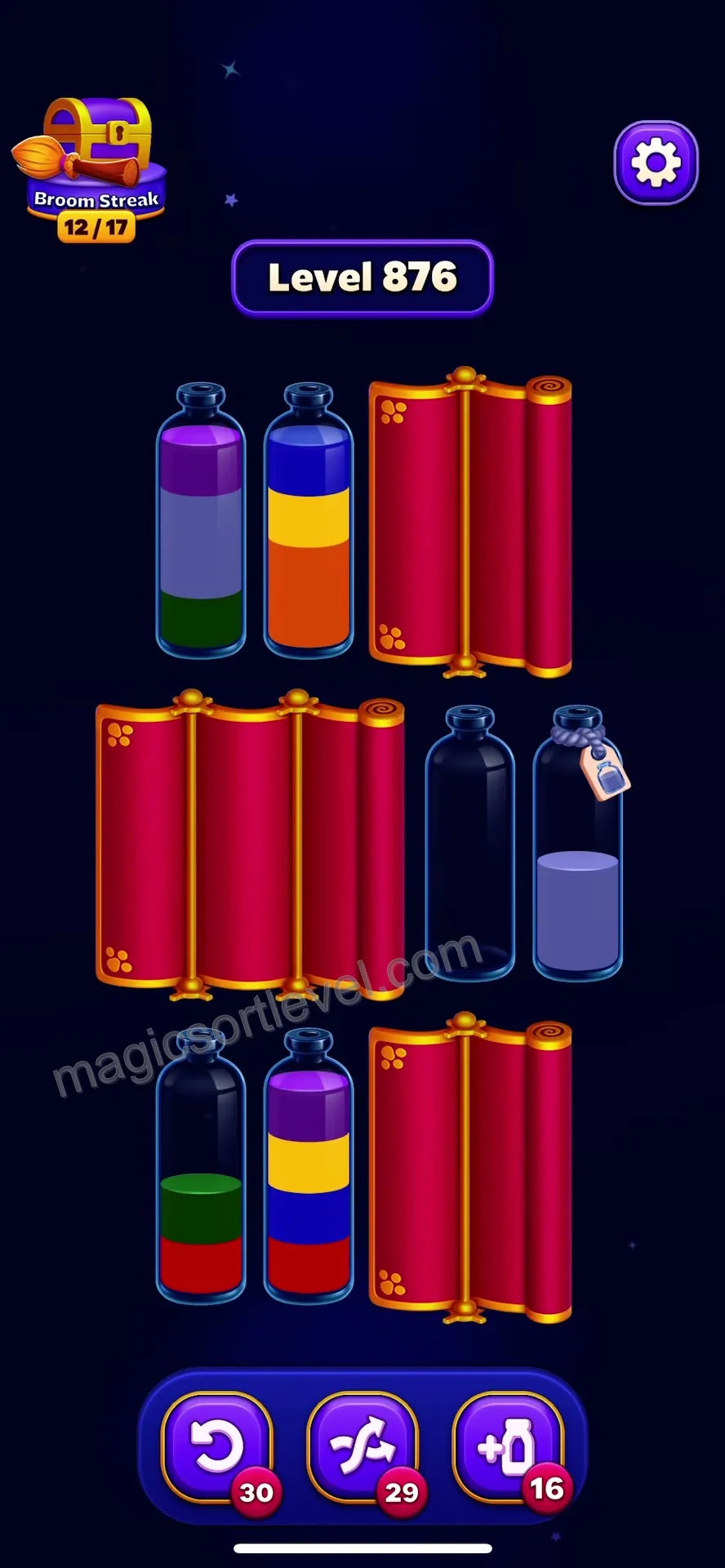 Unroll and Staging