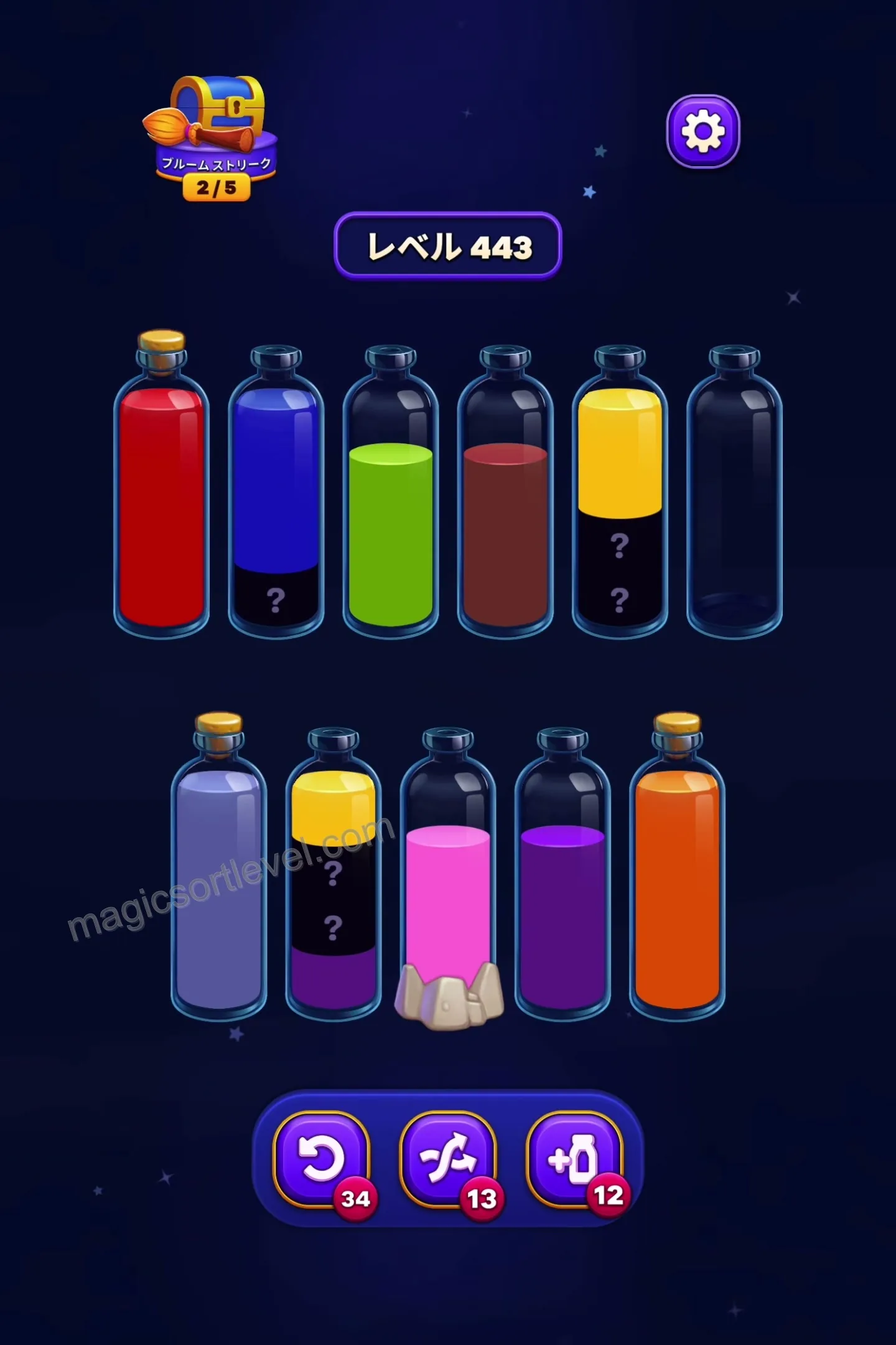 Manage Mystery Layers