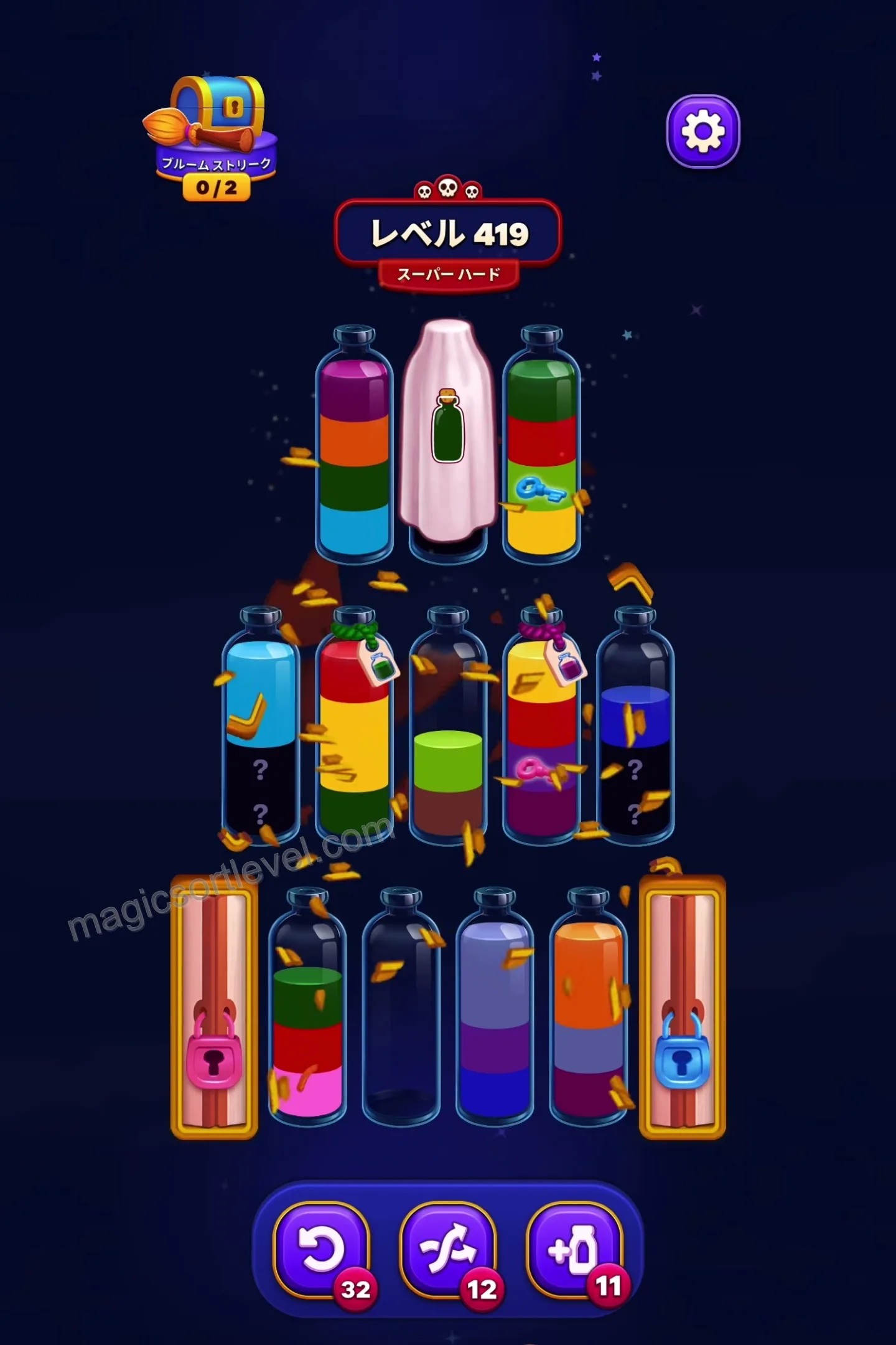 Unlock the Top Core