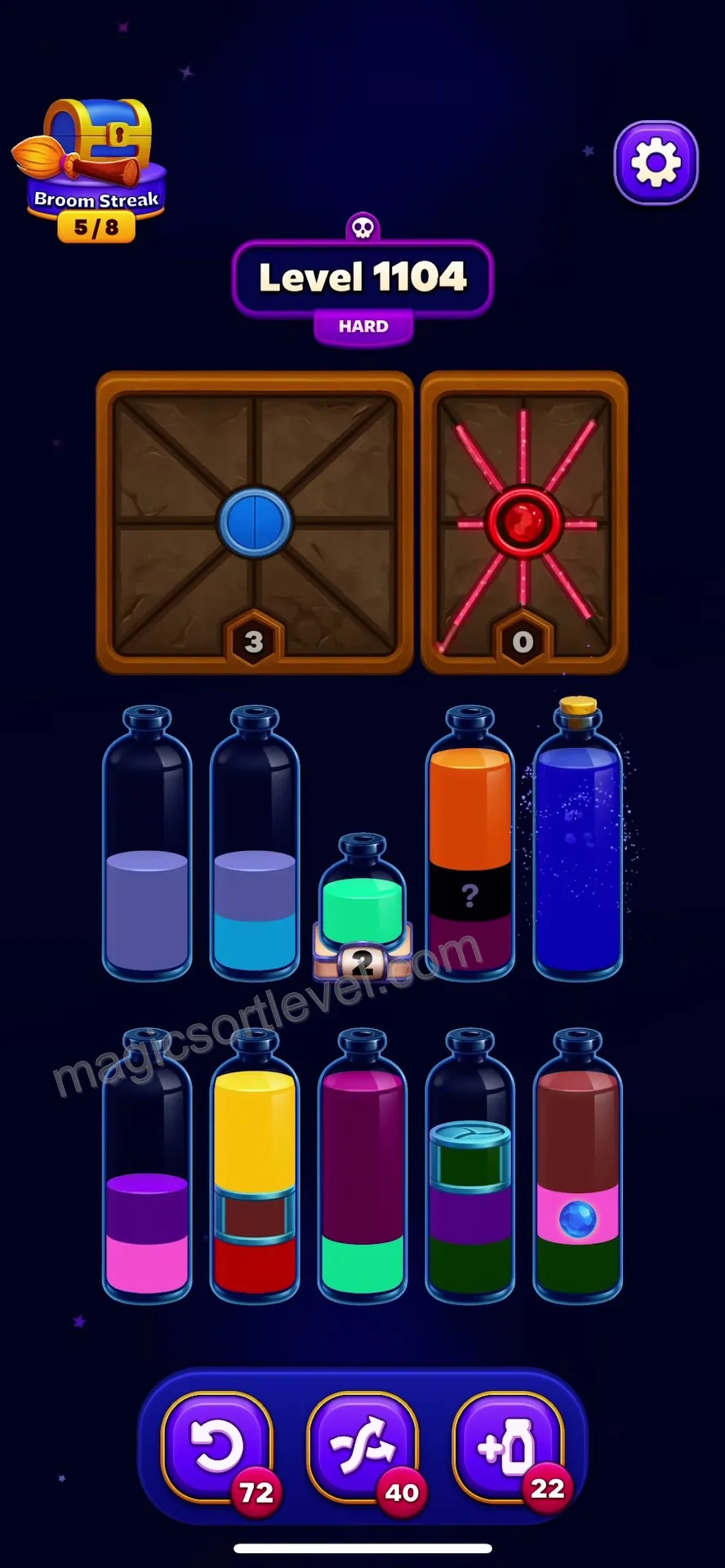 Unlock Locked Compartments