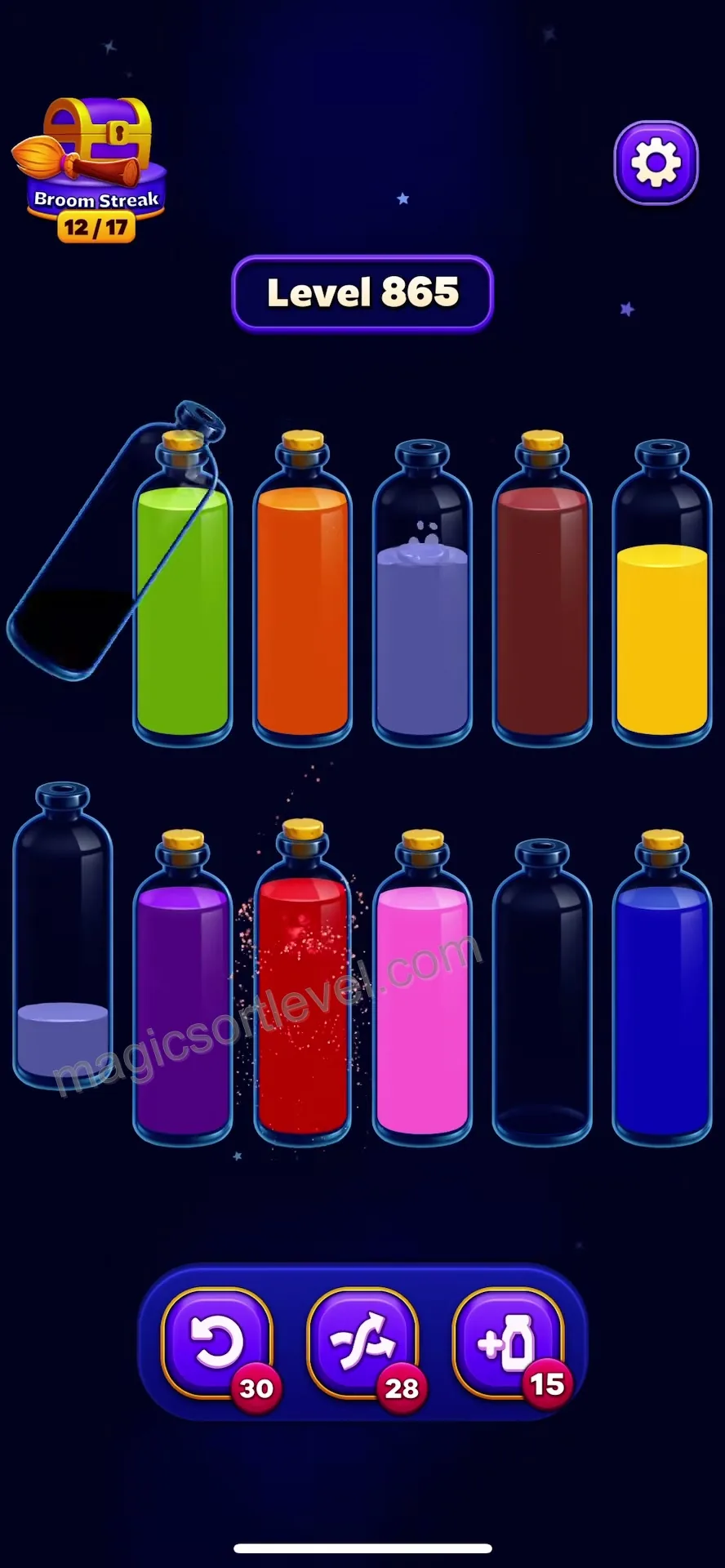 Unlocking final bottleneck bottles