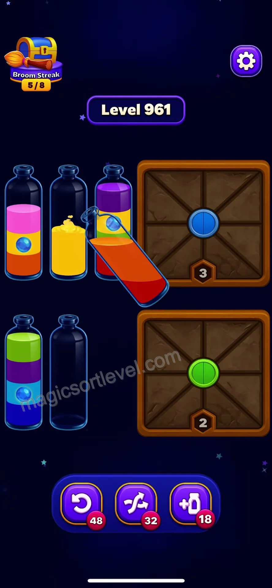 Clear initial top layers