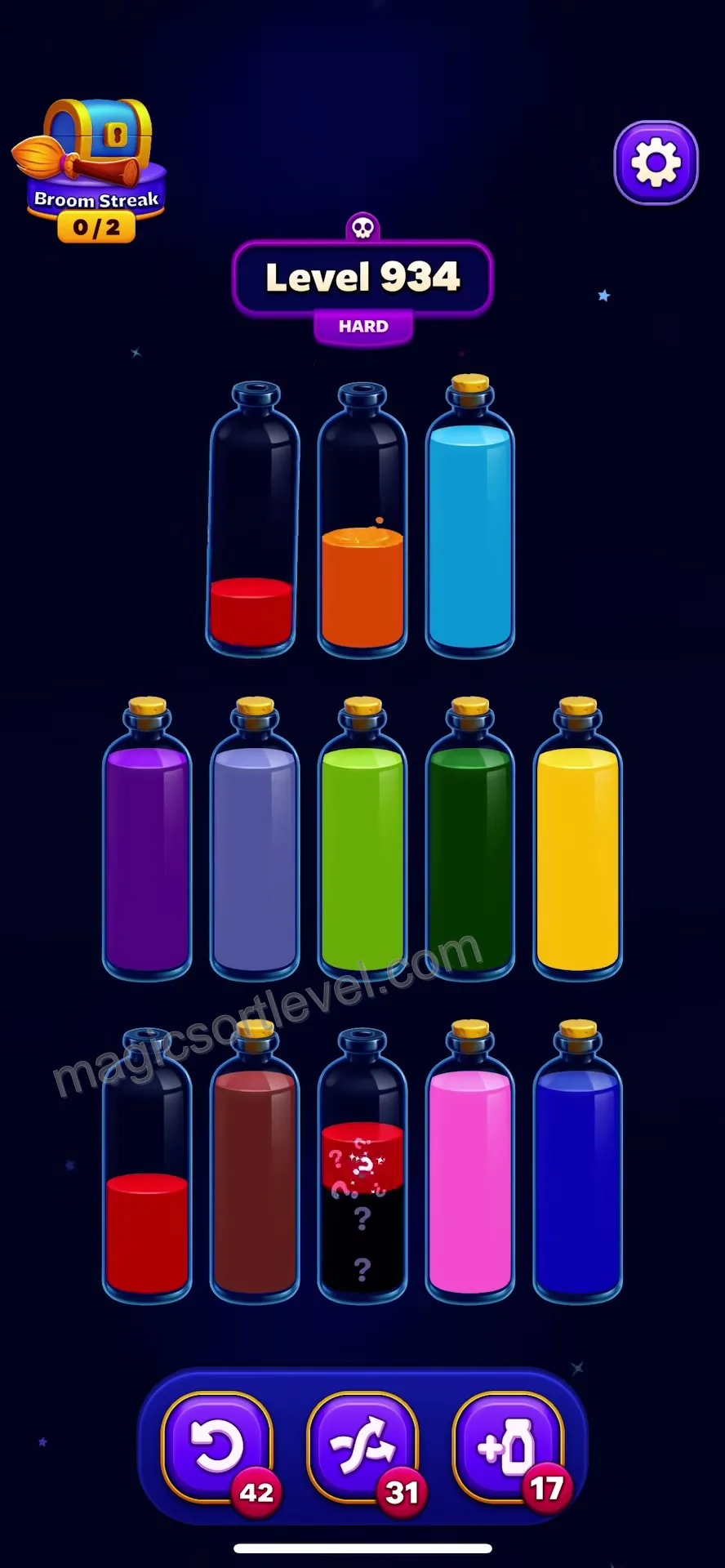 Final color separation