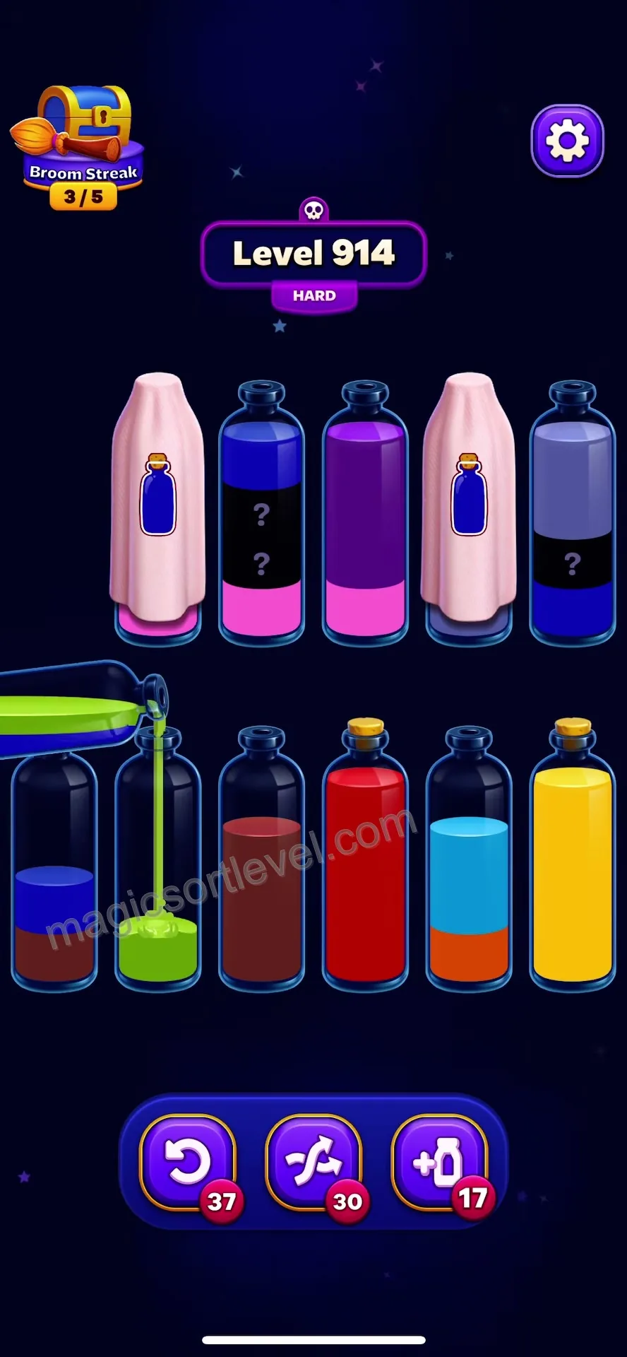 Avoid Mixed Bottlenecks