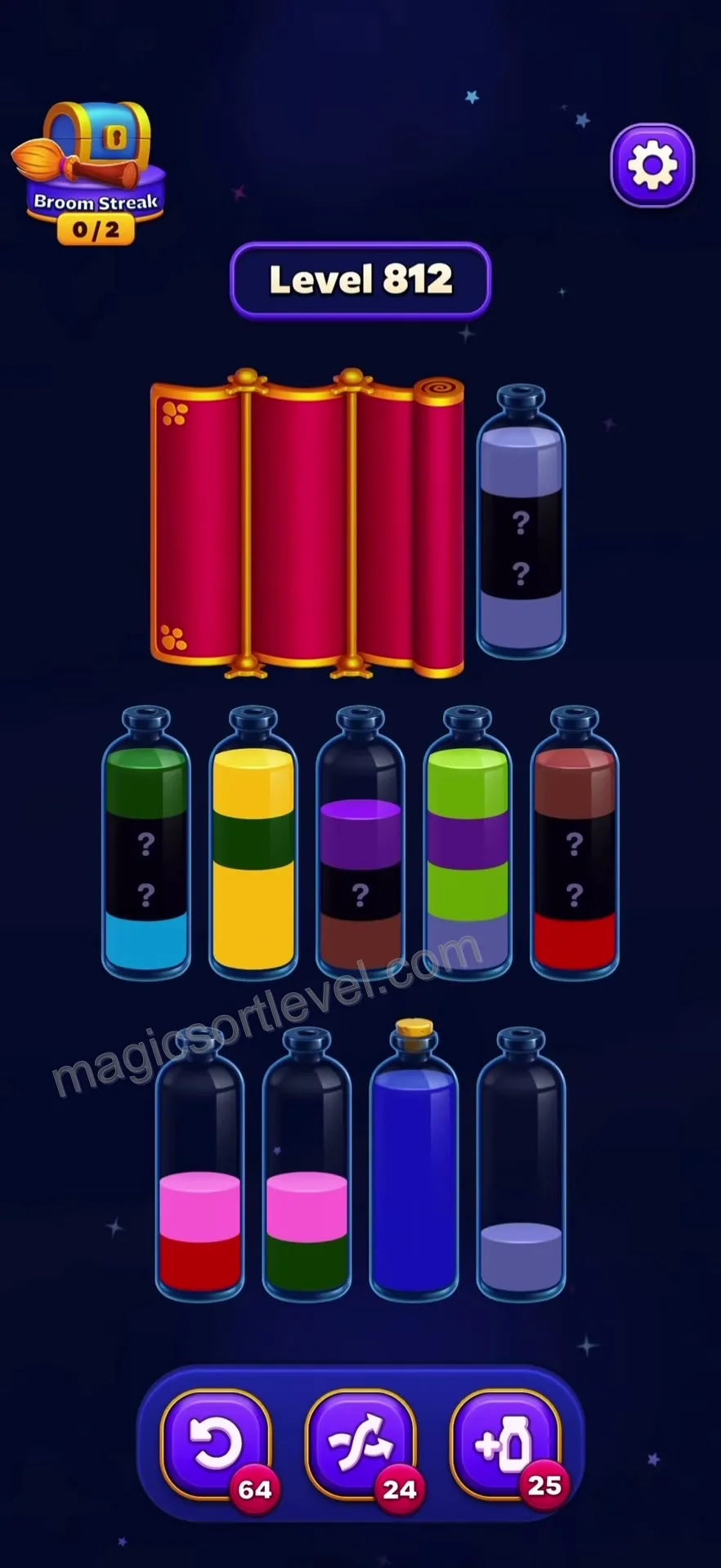 Uncovering Mystery Layers