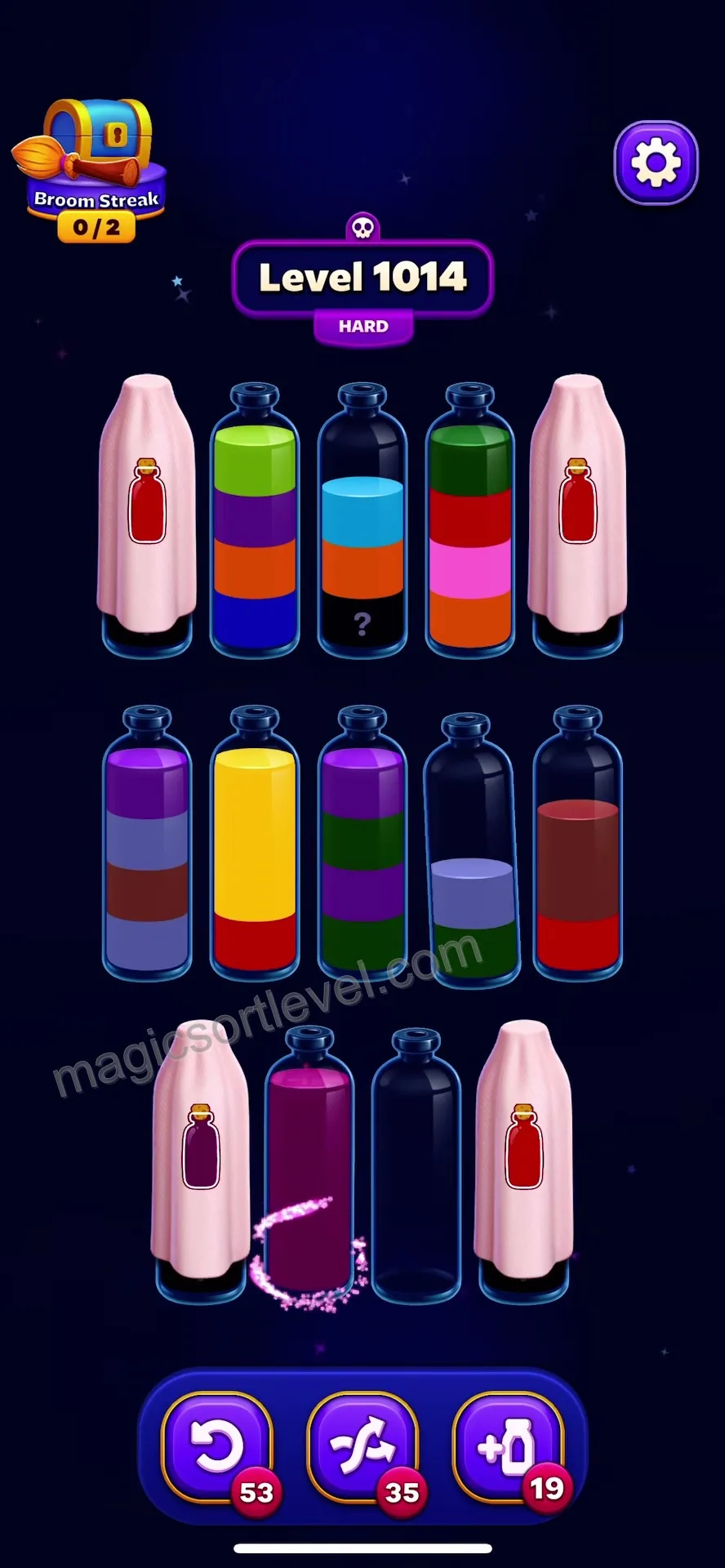 Manage Mixed Layers