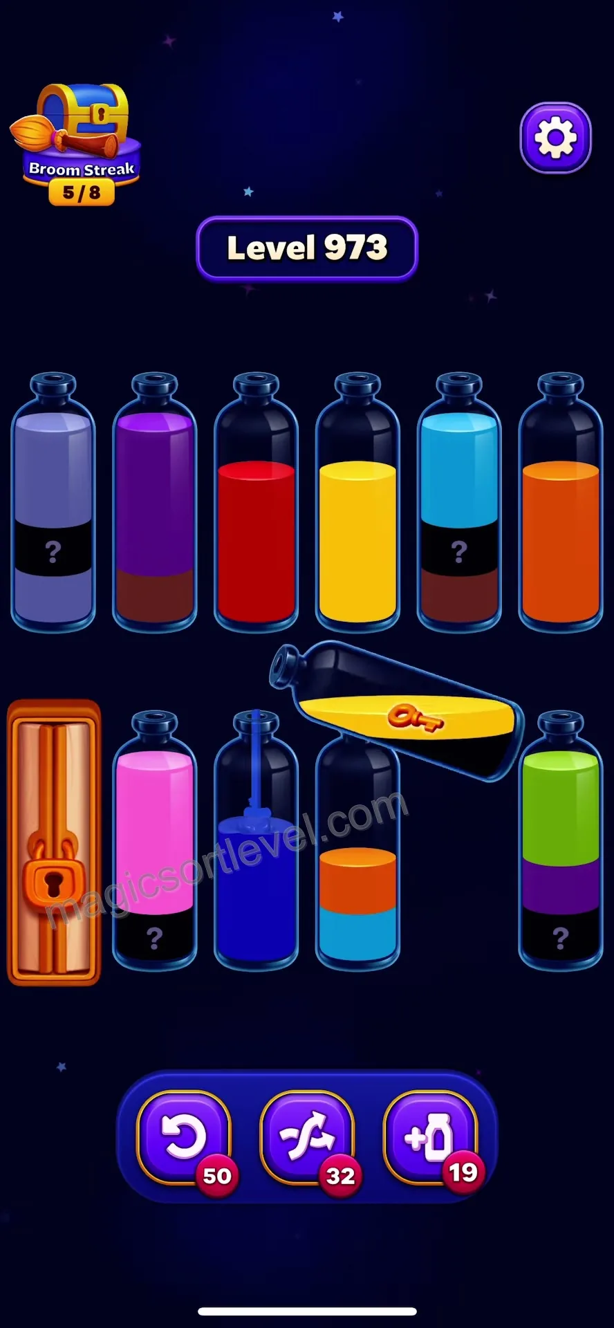 Managing Locked Bottlenecks