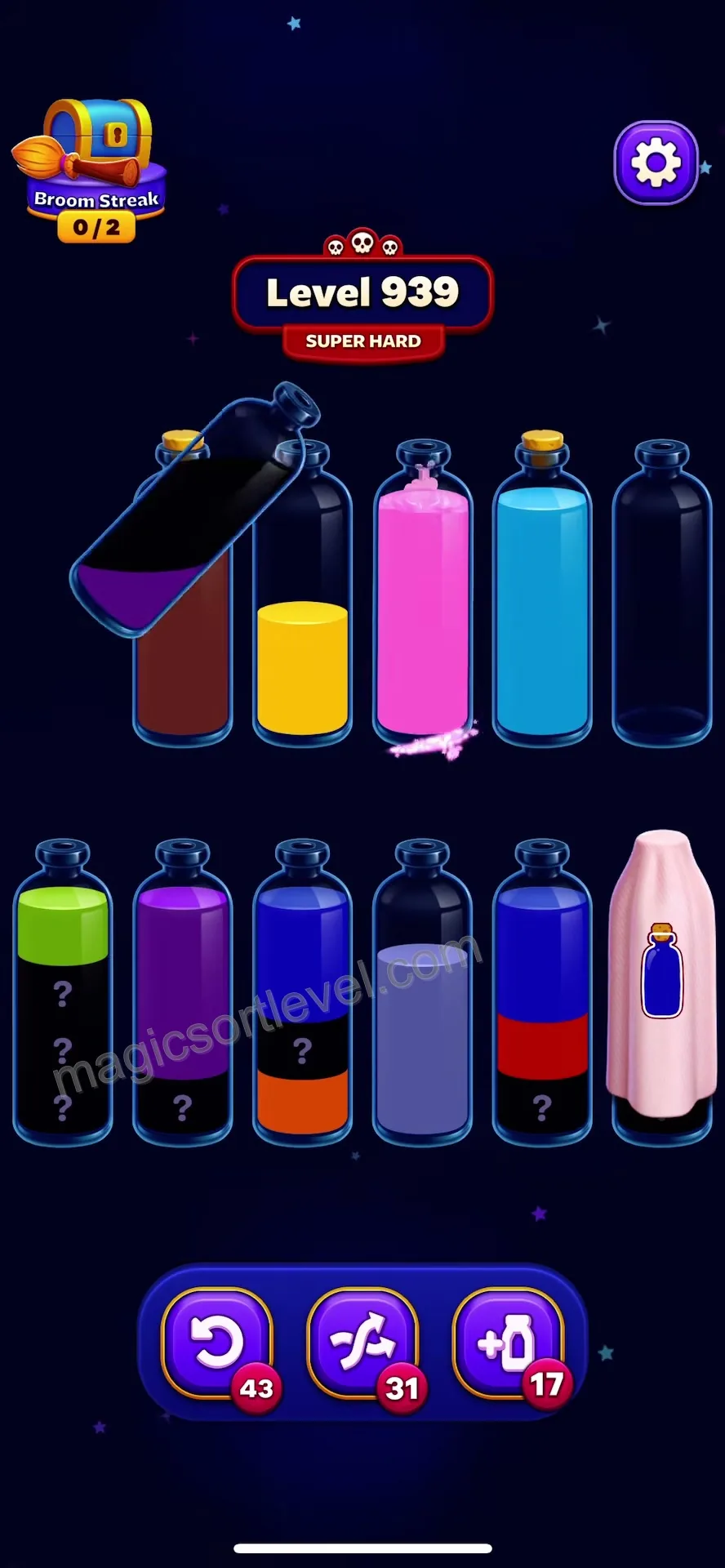 Managing unknown mystery liquids