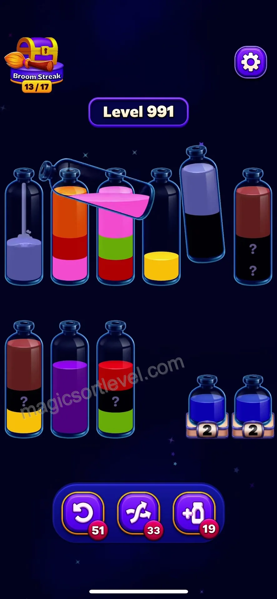 Managing Mystery Colors and Hidden Layers