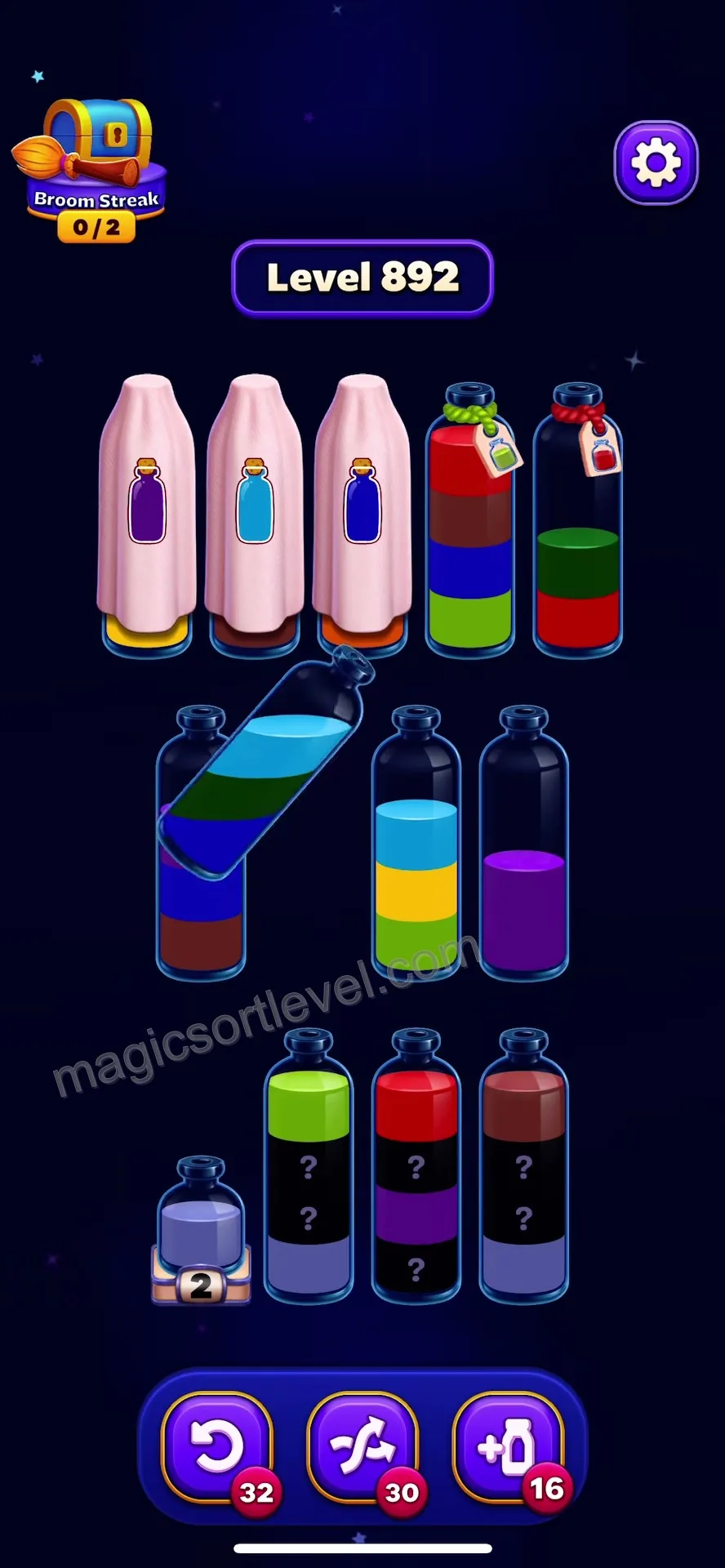 Initial Tube Sorting Priority