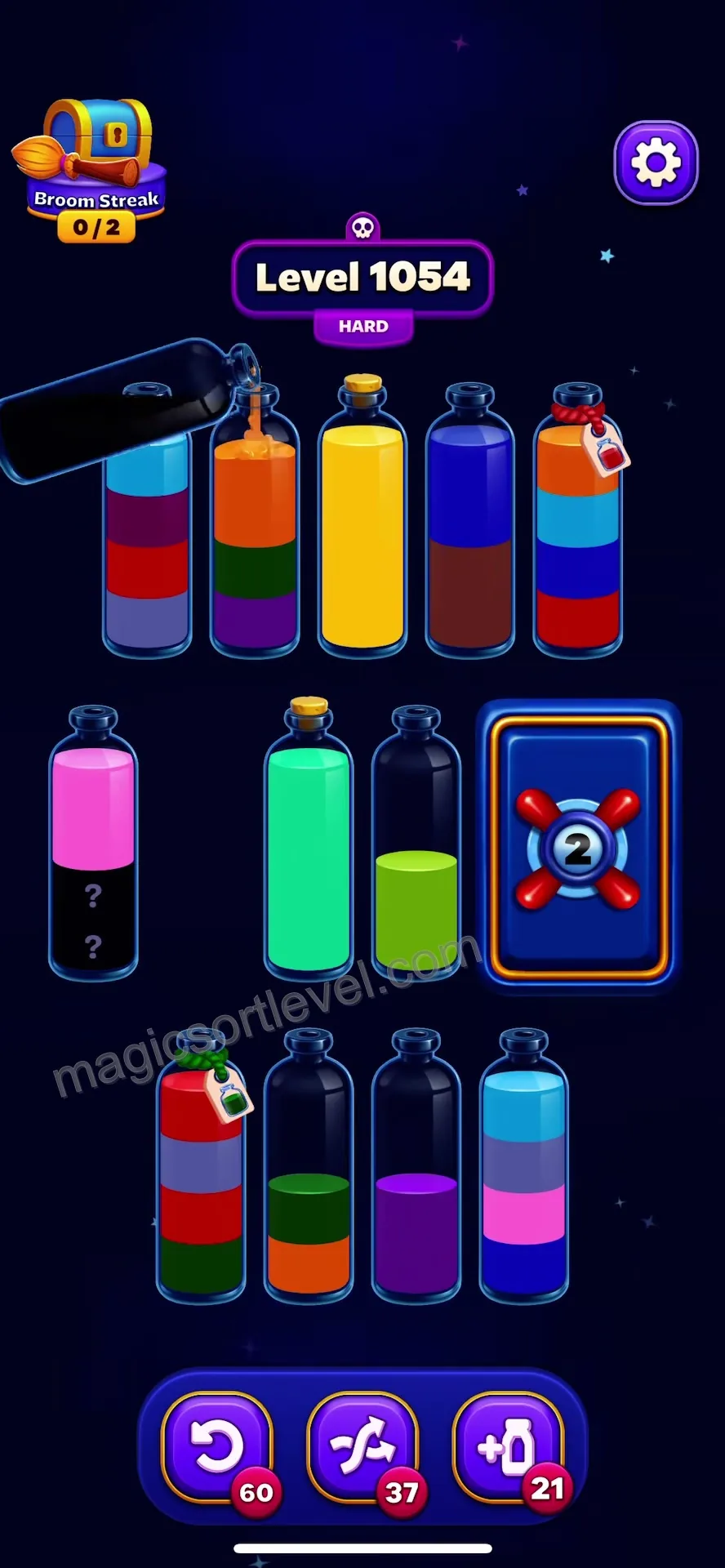 Manage Mystery Layers