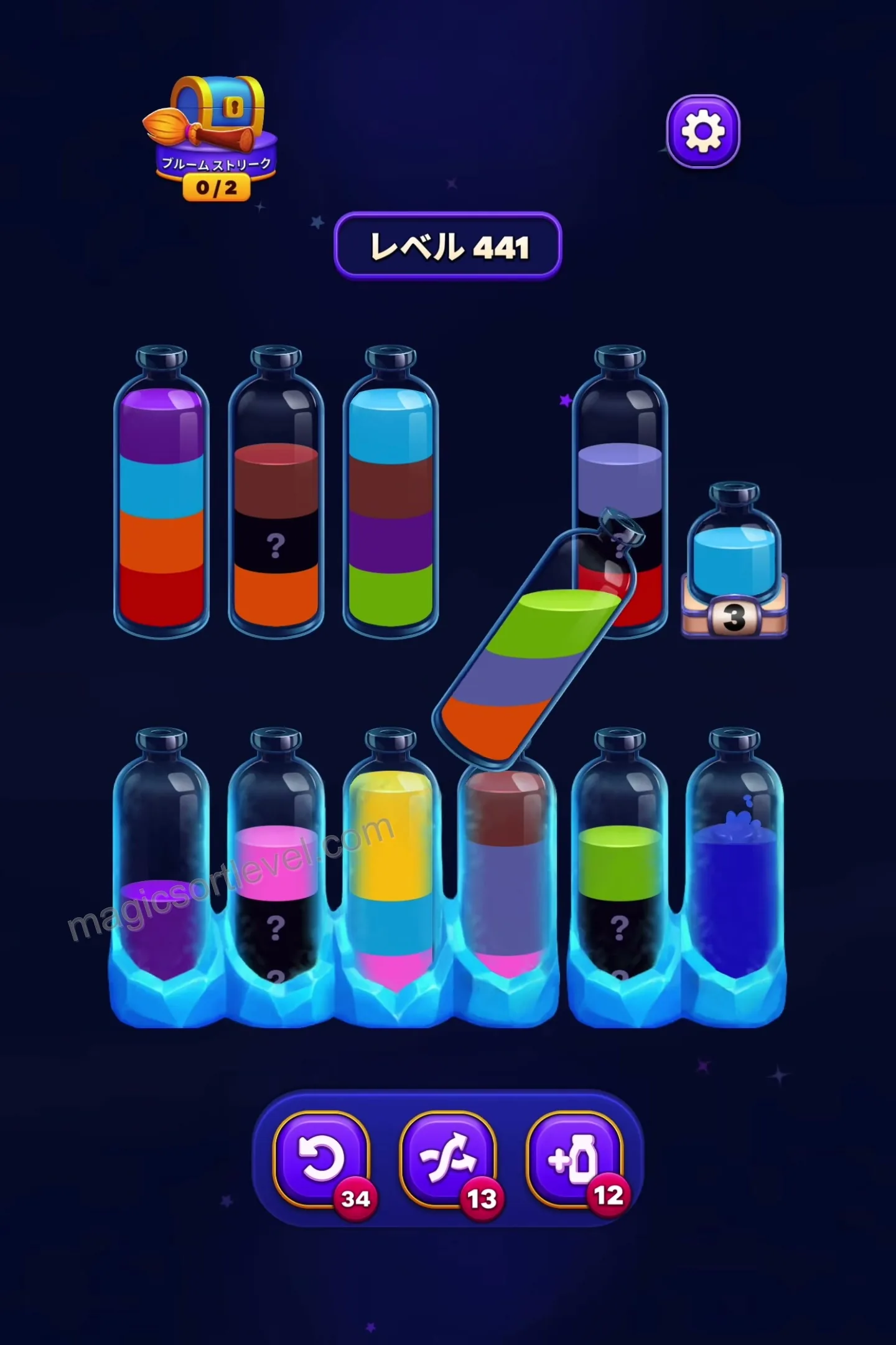 Clear Top-Layer Clutter