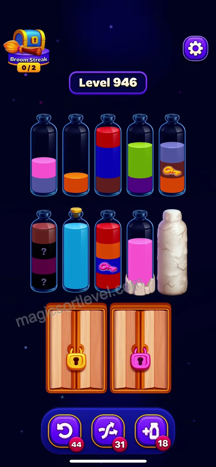 Establish Priority Sorting