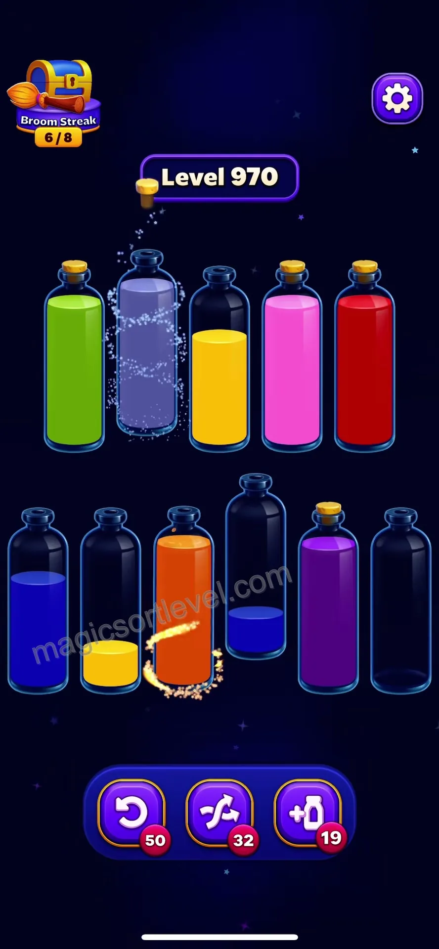 Consolidating Orange and Blue