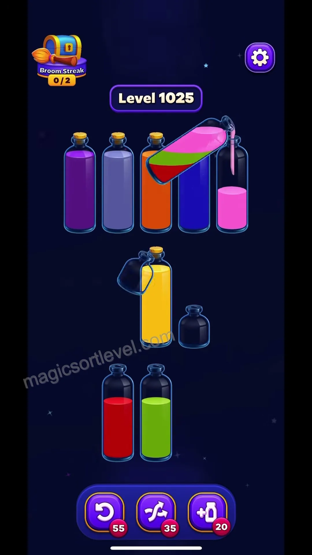 Final Sorting Breakthrough