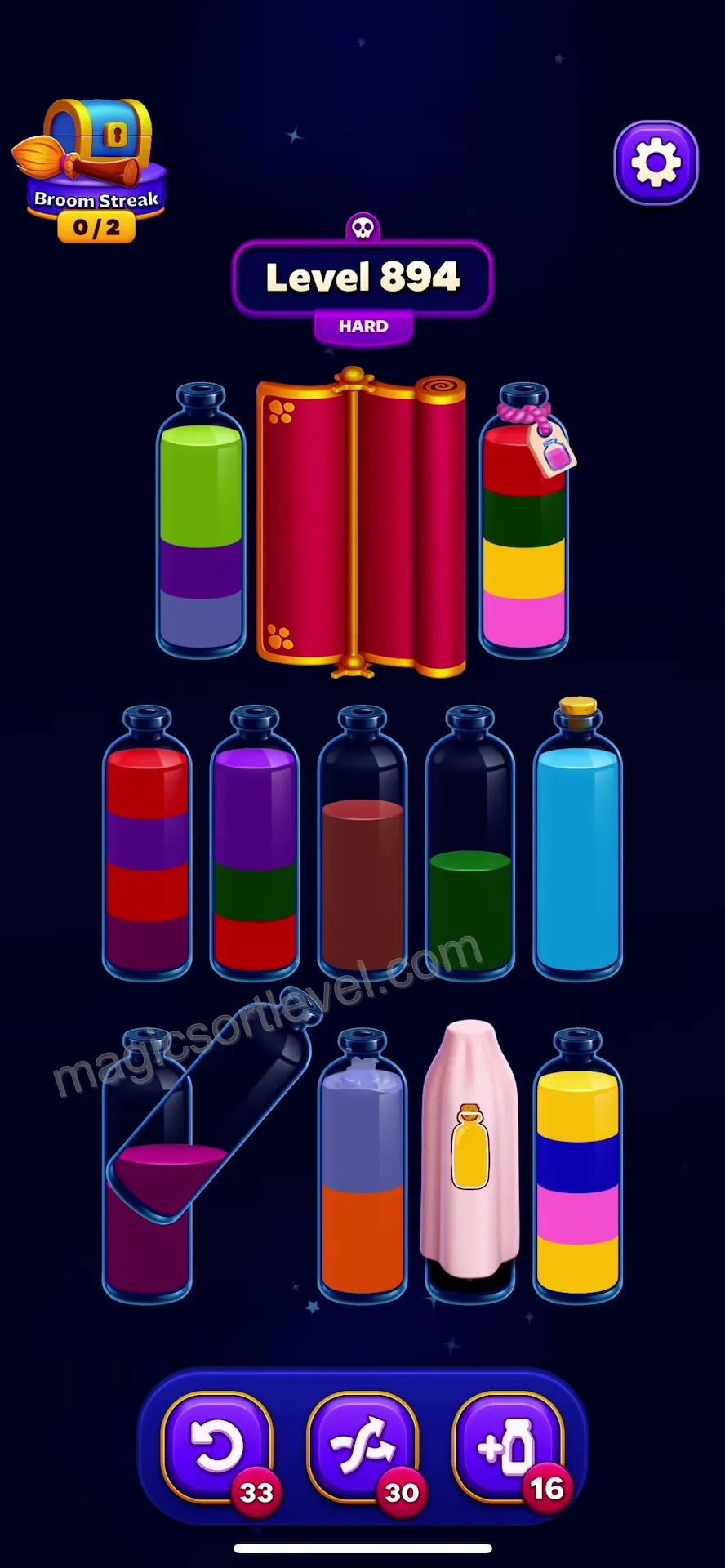 Manage Mixed Color Layers