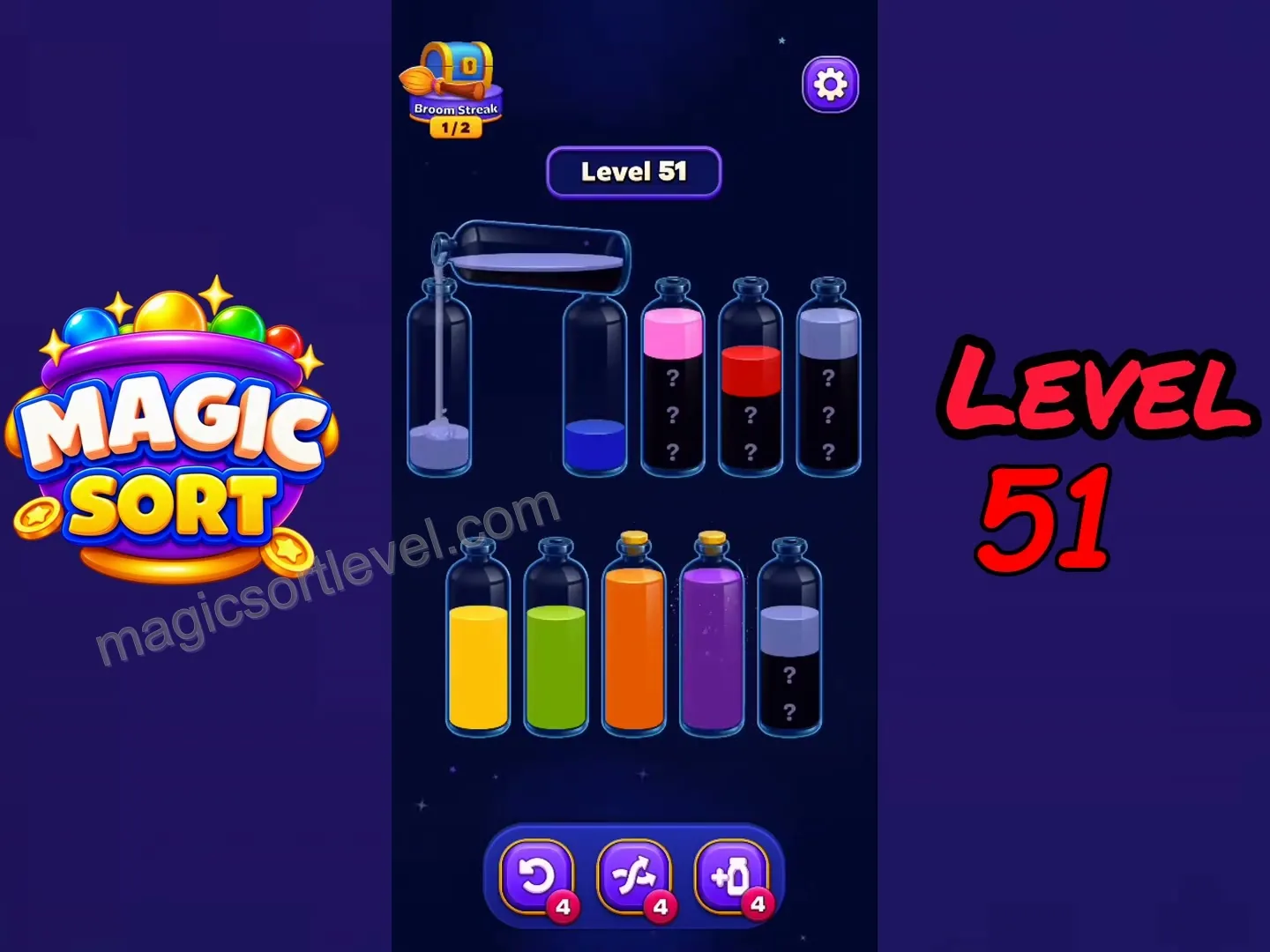 Manage Choke Points & Hidden Colors